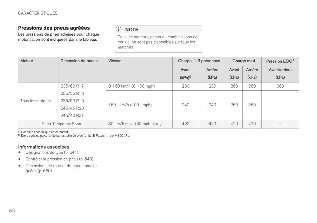 Volvo XC40 manuel du proprietaire / page 664