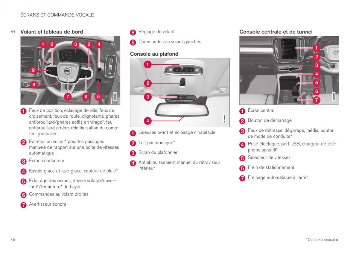 Volvo XC40 manuel du proprietaire / page 80