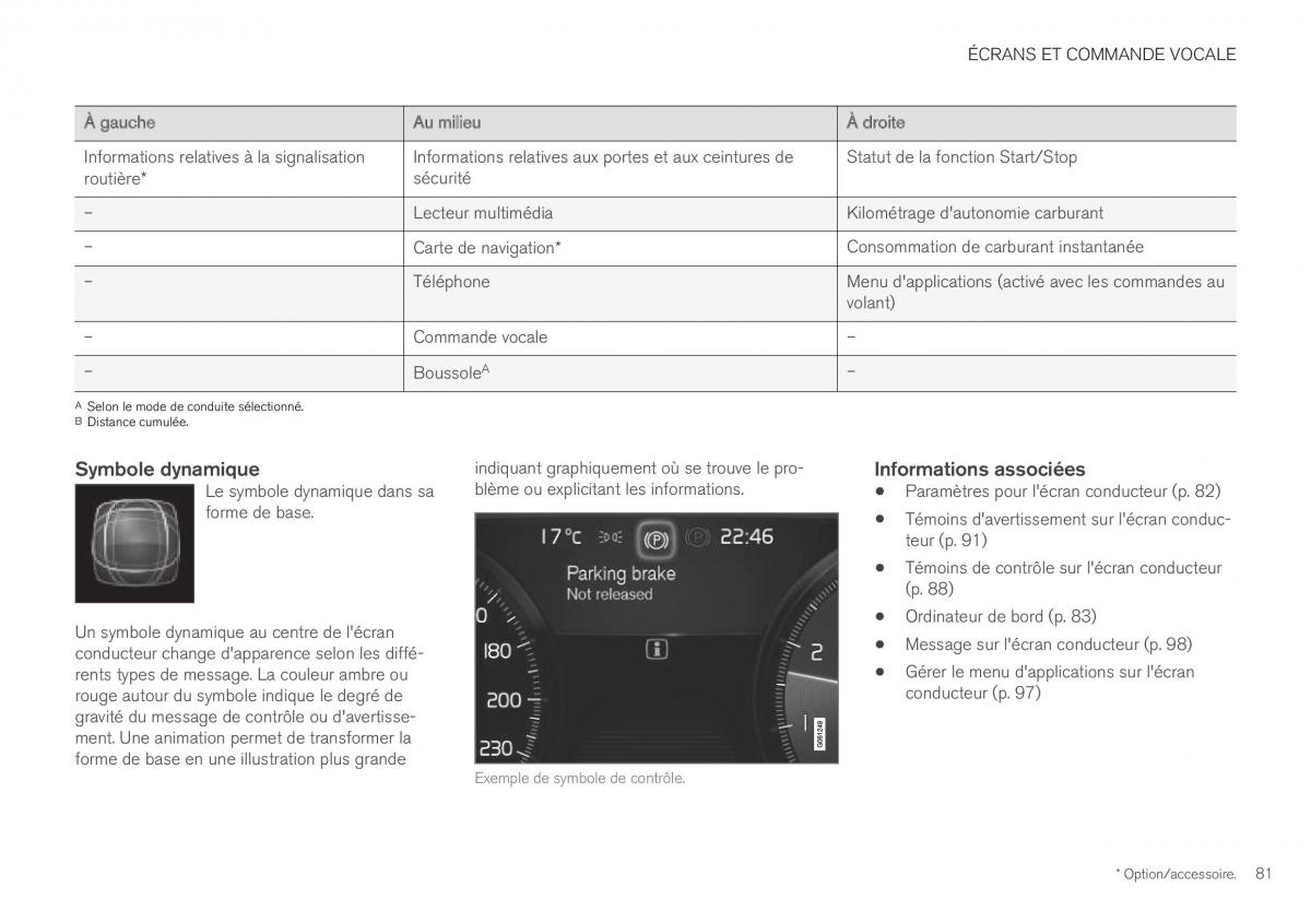 Volvo XC40 manuel du proprietaire / page 83