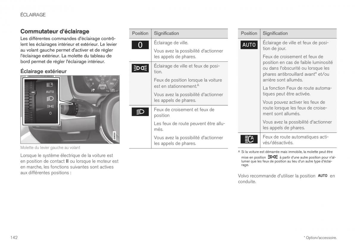 Volvo XC40 manuel du proprietaire / page 144