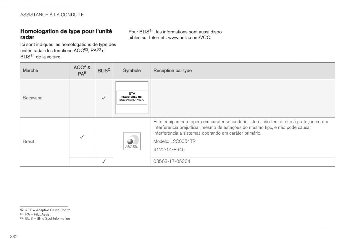 Volvo XC40 manuel du proprietaire / page 334