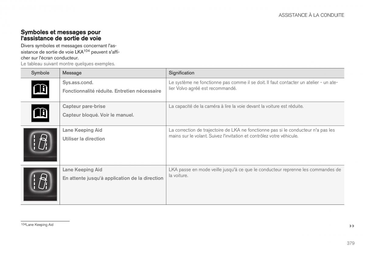 Volvo XC40 manuel du proprietaire / page 381