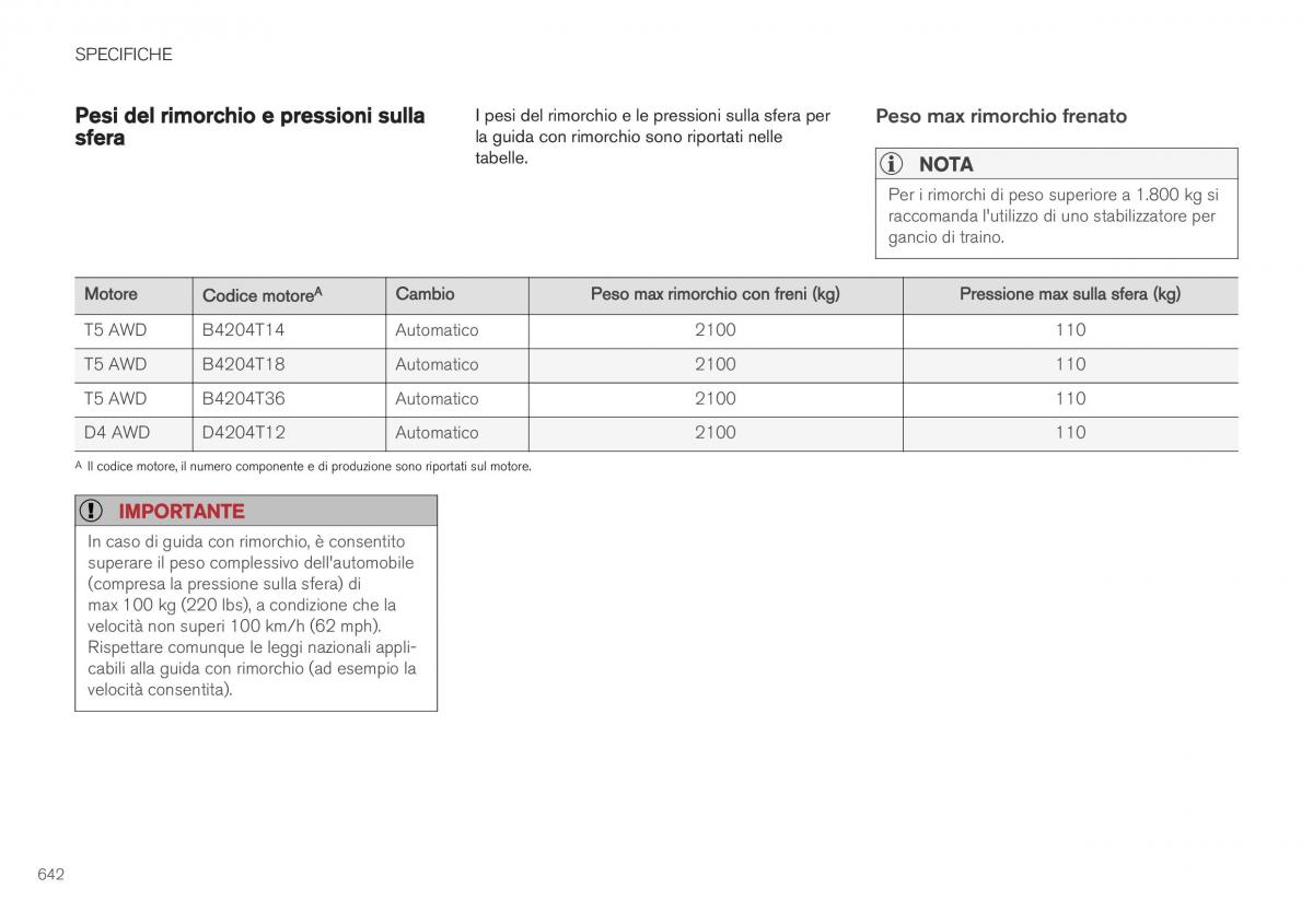 Volvo XC40 manuale del proprietario / page 644