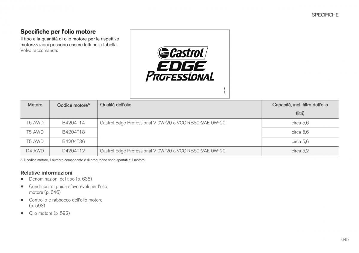 Volvo XC40 manuale del proprietario / page 647