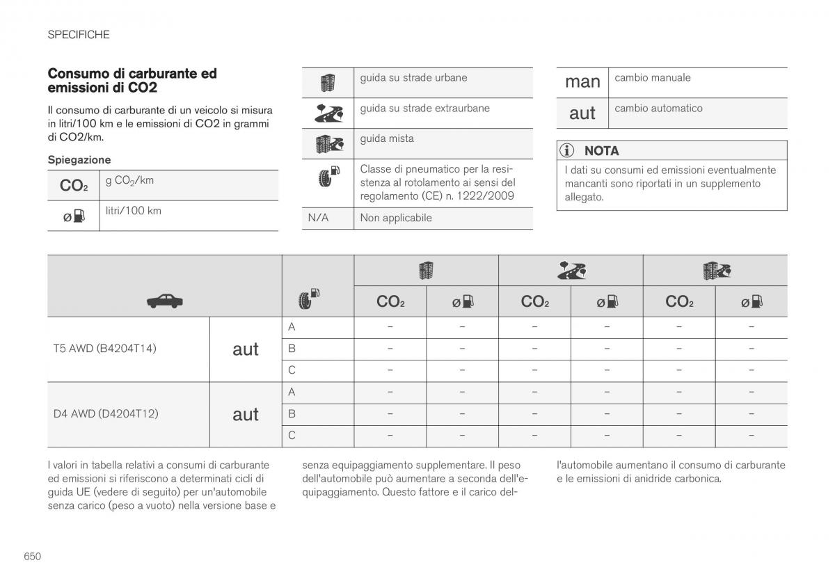 Volvo XC40 manuale del proprietario / page 652