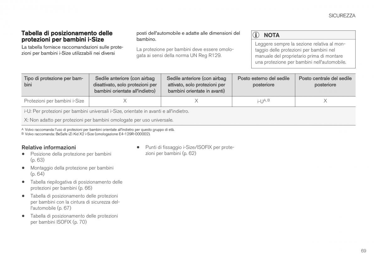 Volvo XC40 manuale del proprietario / page 71