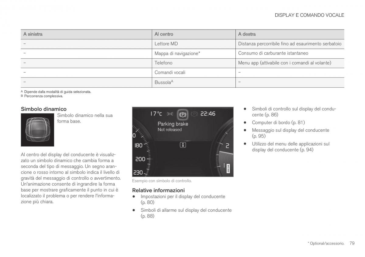 Volvo XC40 manuale del proprietario / page 81