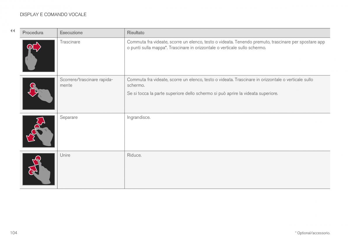 Volvo XC40 manuale del proprietario / page 106