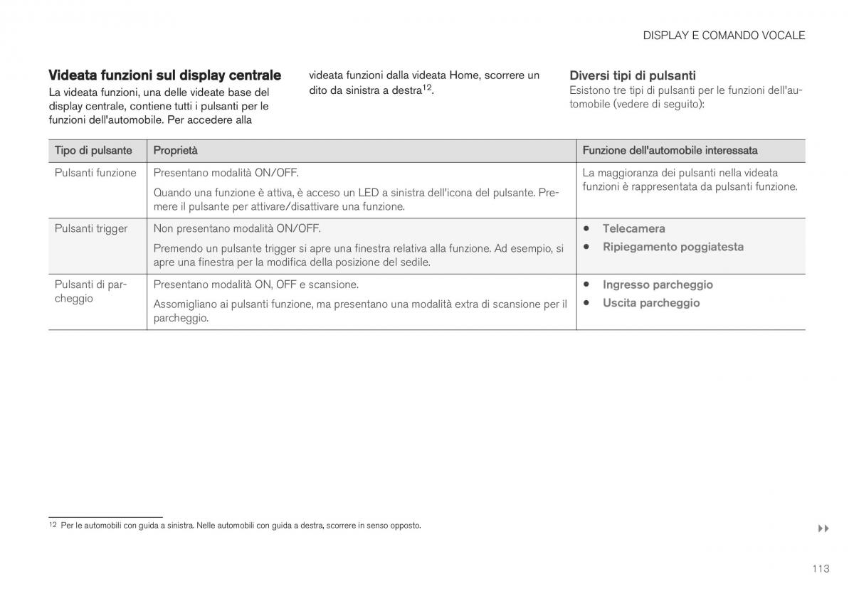 Volvo XC40 manuale del proprietario / page 115