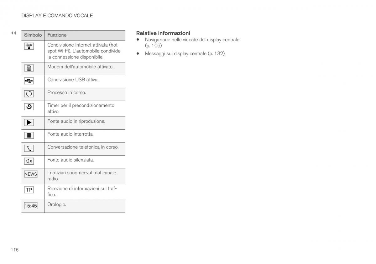 Volvo XC40 manuale del proprietario / page 118