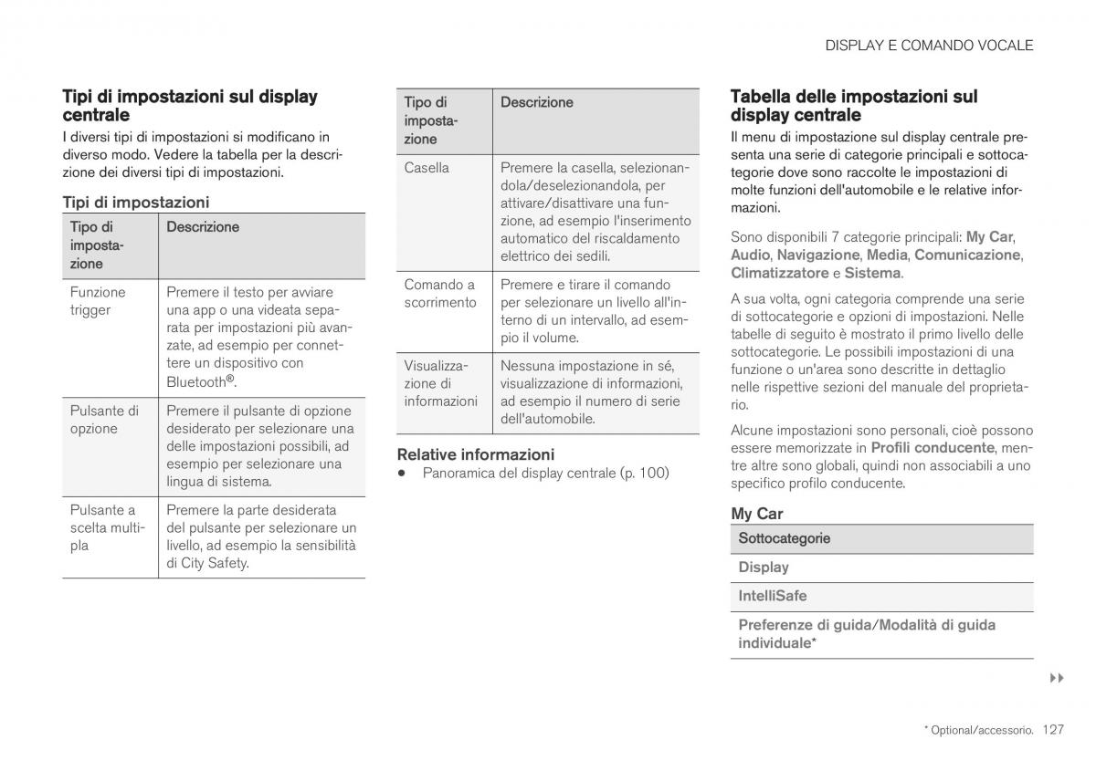 Volvo XC40 manuale del proprietario / page 129