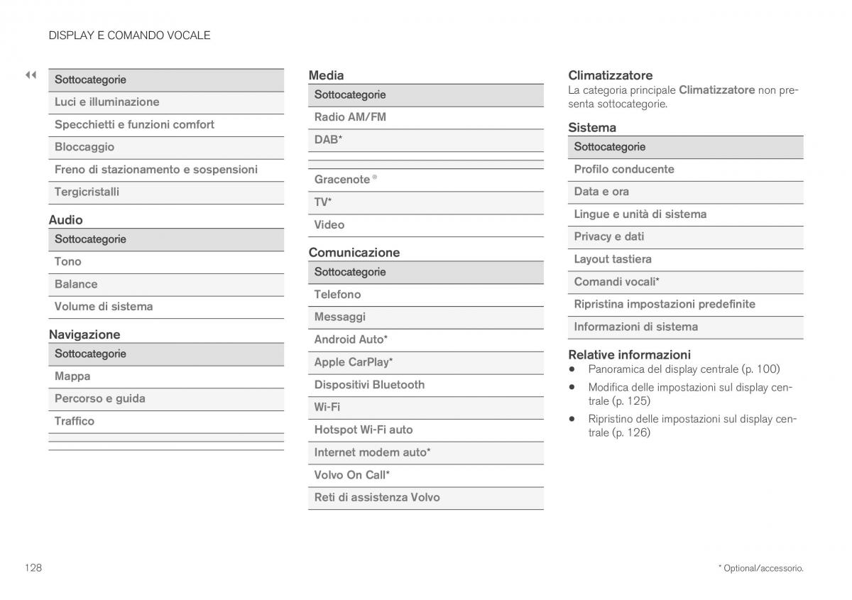 Volvo XC40 manuale del proprietario / page 130