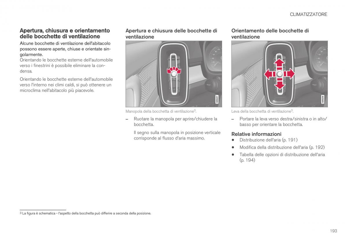 Volvo XC40 manuale del proprietario / page 195