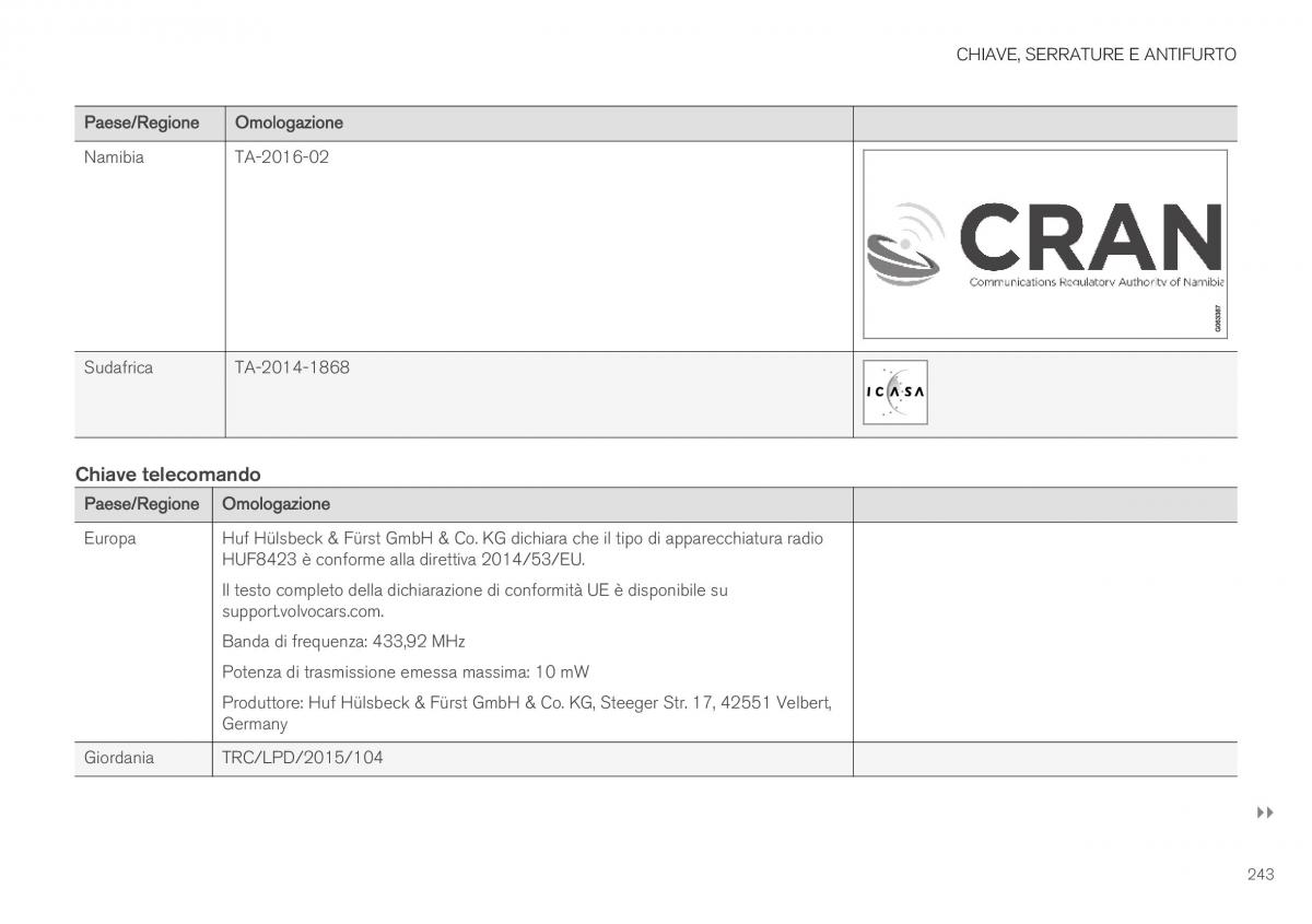 Volvo XC40 manuale del proprietario / page 245