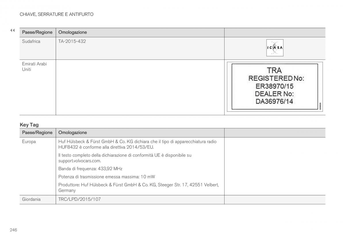 Volvo XC40 manuale del proprietario / page 248