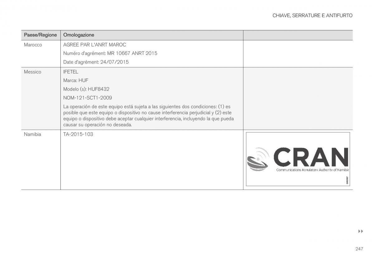 Volvo XC40 manuale del proprietario / page 249