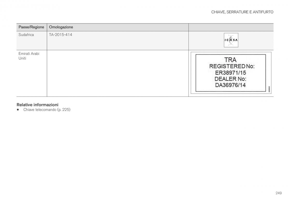 Volvo XC40 manuale del proprietario / page 251