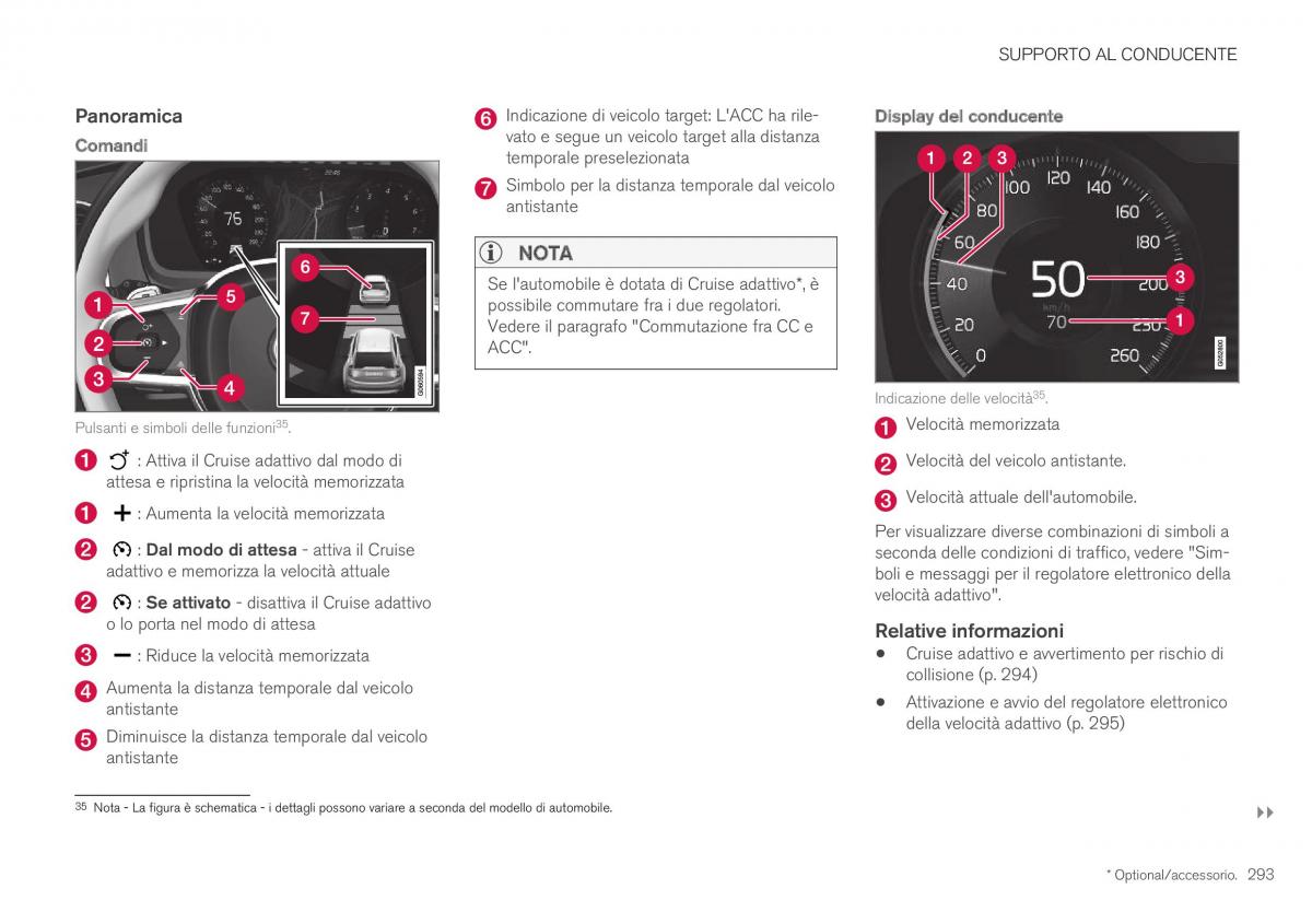 Volvo XC40 manuale del proprietario / page 295