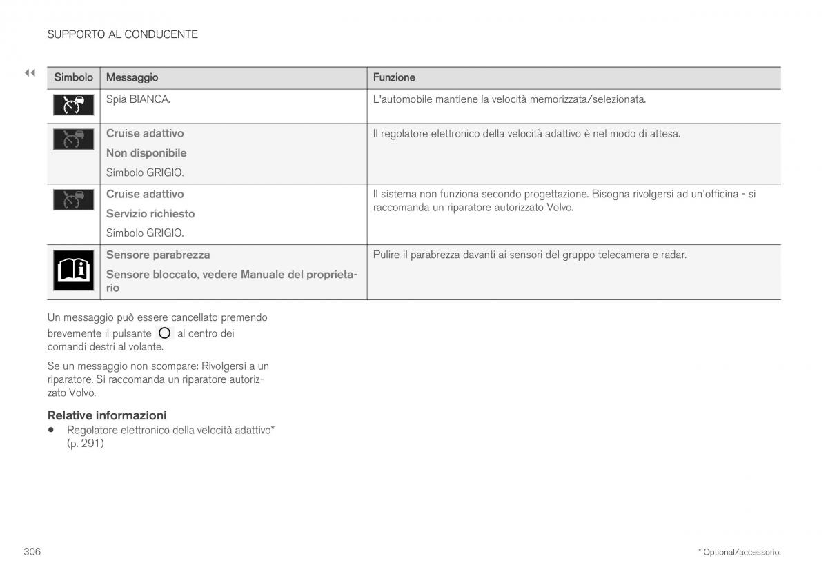 Volvo XC40 manuale del proprietario / page 308