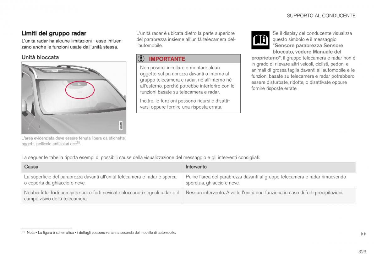 Volvo XC40 manuale del proprietario / page 325