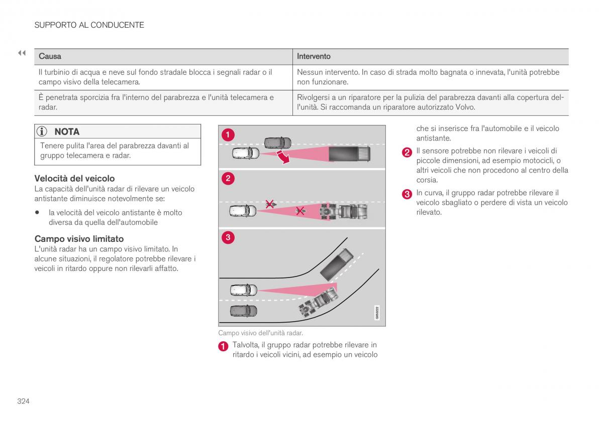 Volvo XC40 manuale del proprietario / page 326