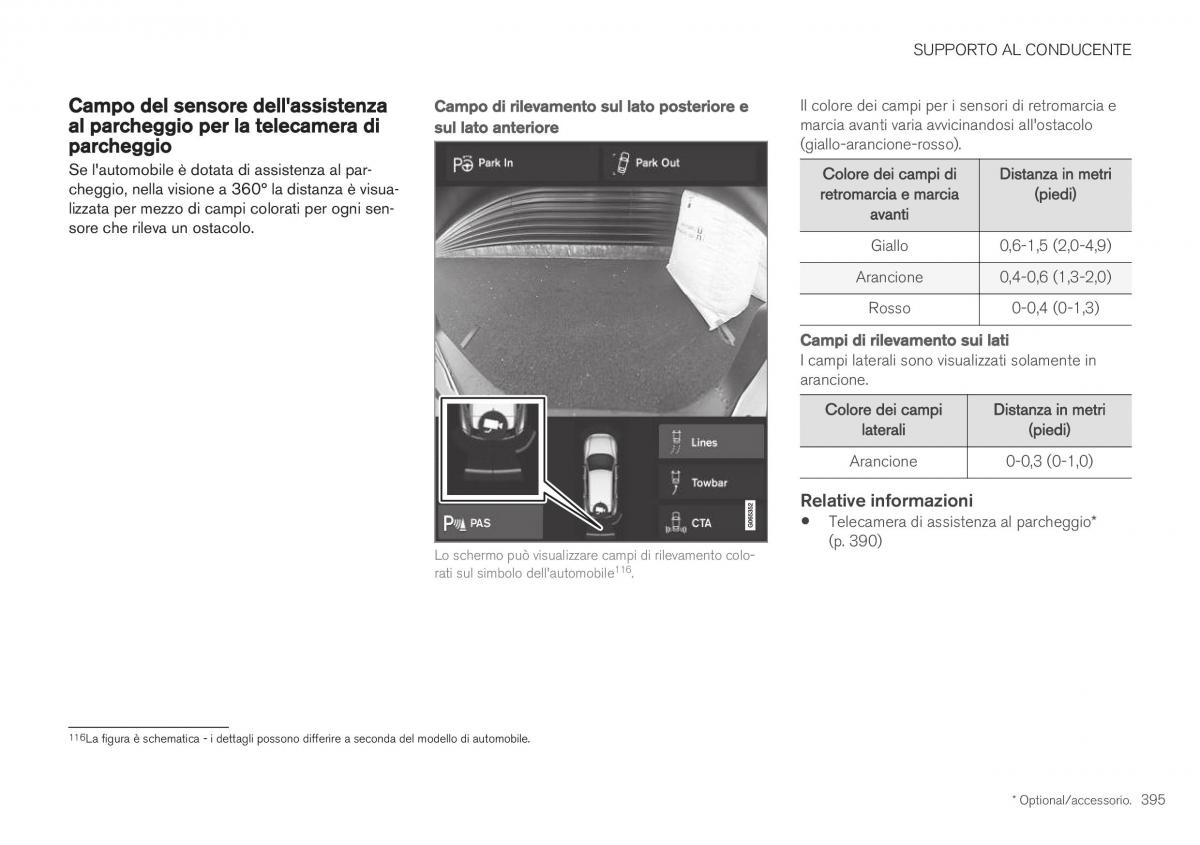 Volvo XC40 manuale del proprietario / page 397