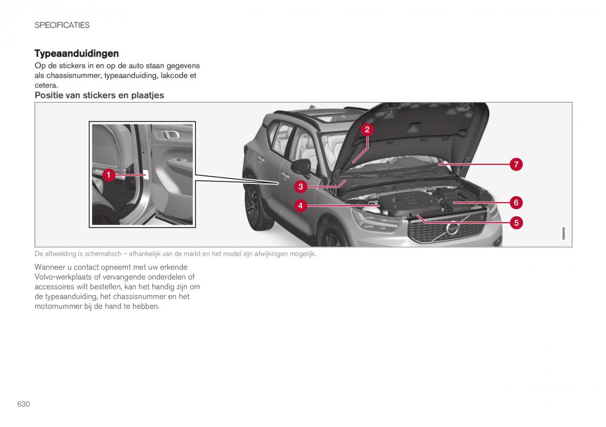 Volvo XC40 handleiding / page 632