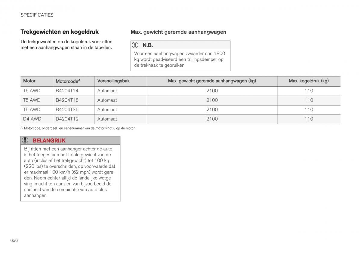 Volvo XC40 handleiding / page 638