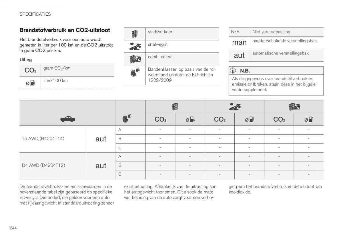 Volvo XC40 handleiding / page 646