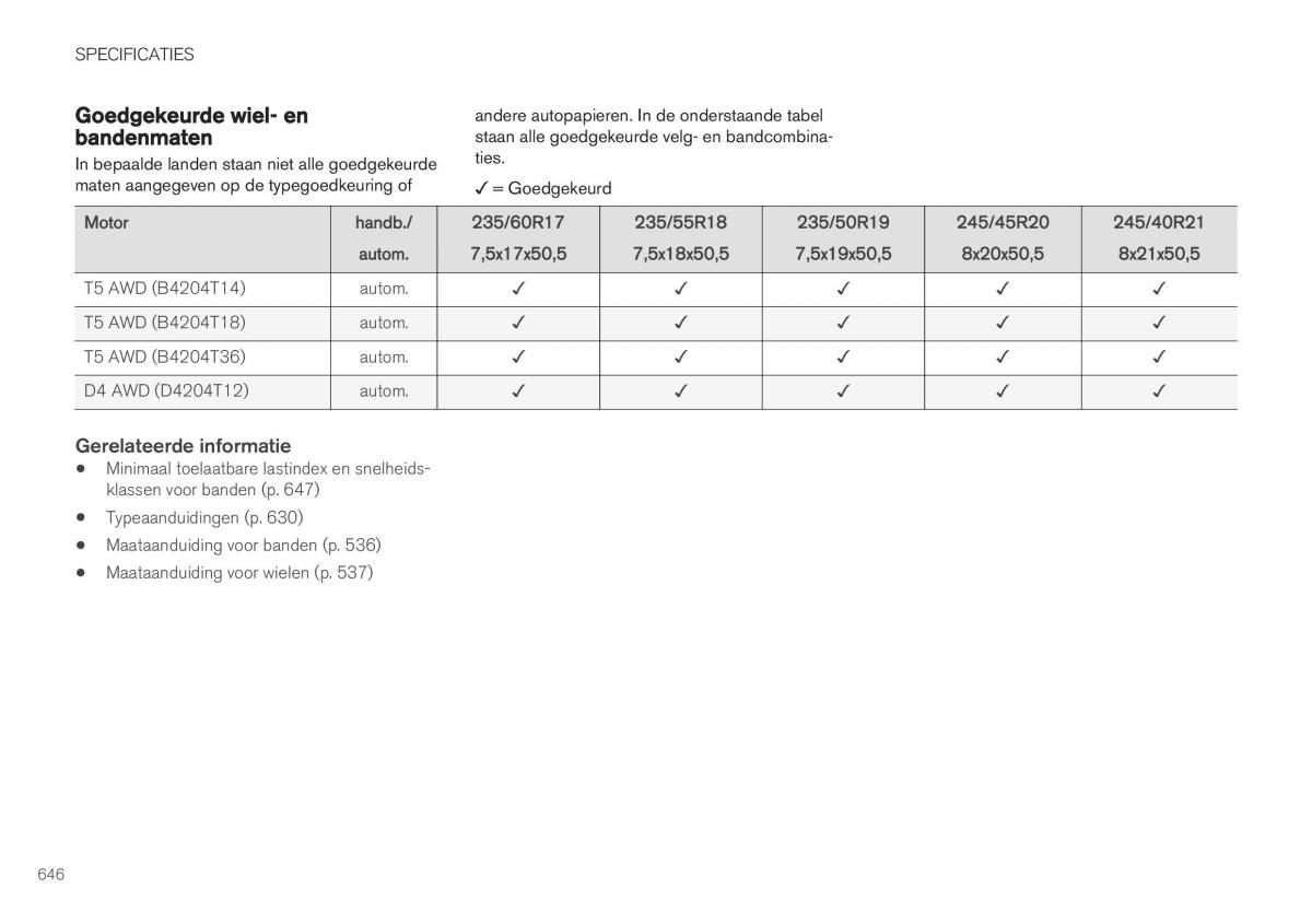 Volvo XC40 handleiding / page 648