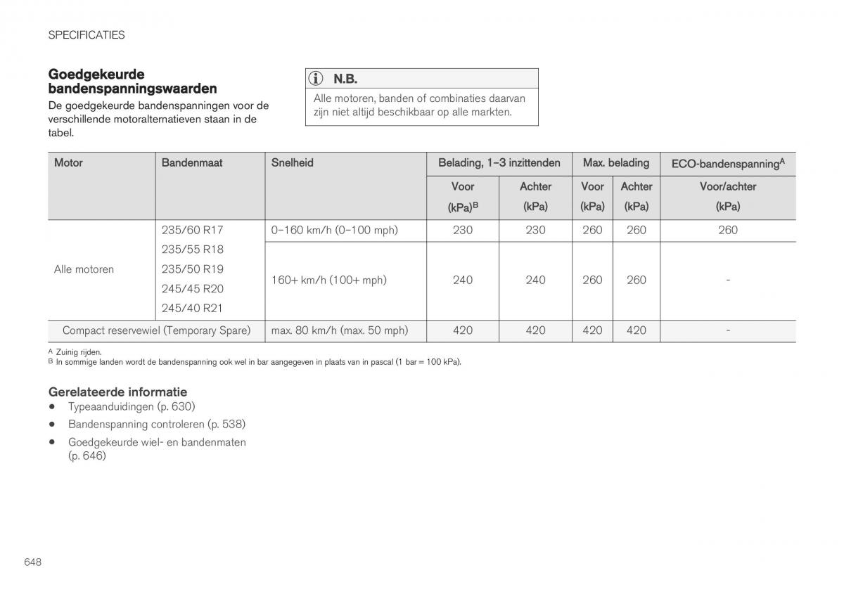 Volvo XC40 handleiding / page 650