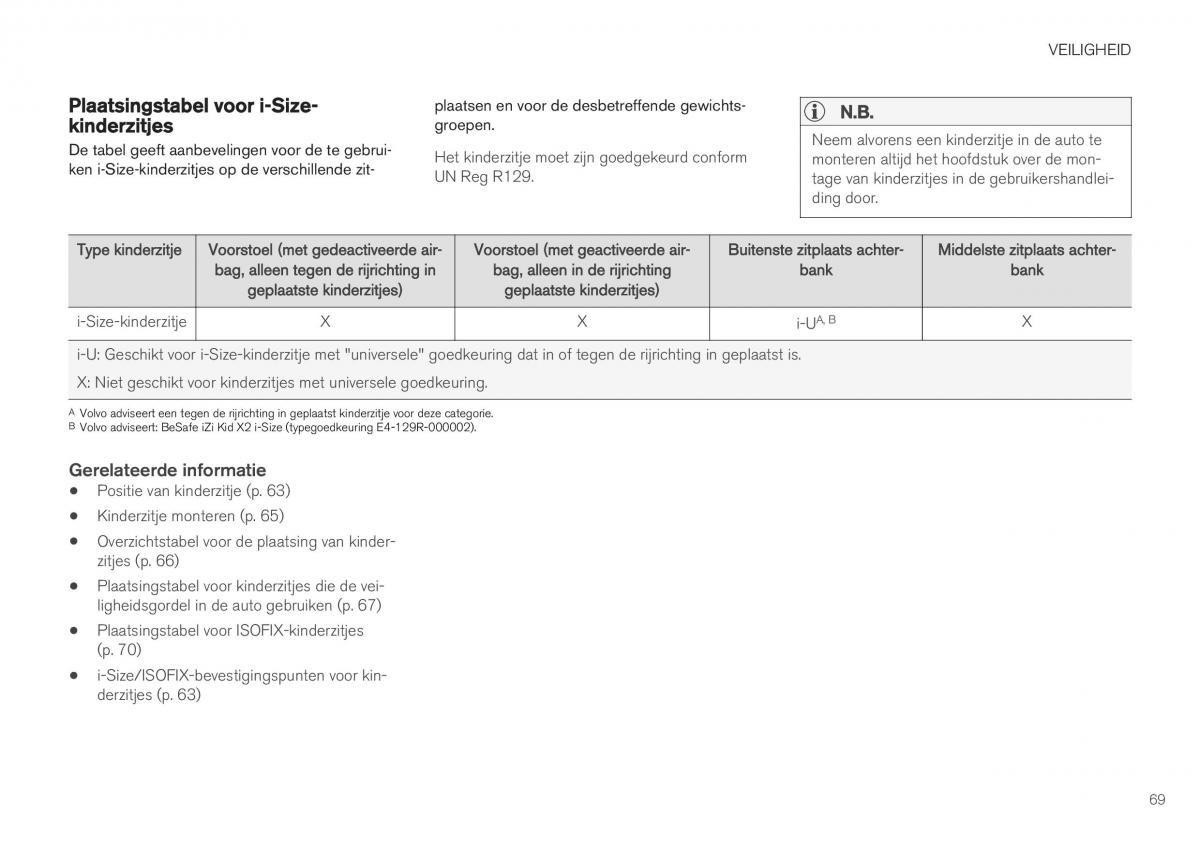 Volvo XC40 handleiding / page 71