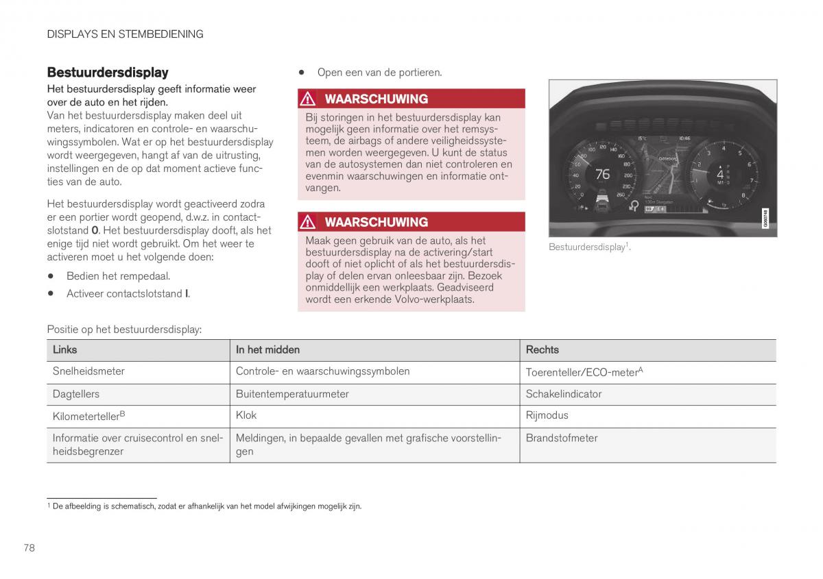 Volvo XC40 handleiding / page 80