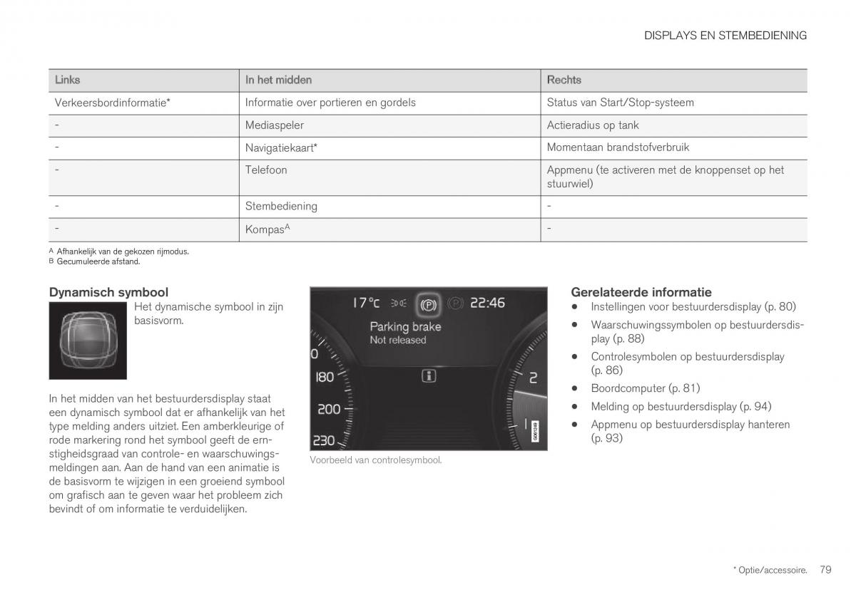 Volvo XC40 handleiding / page 81