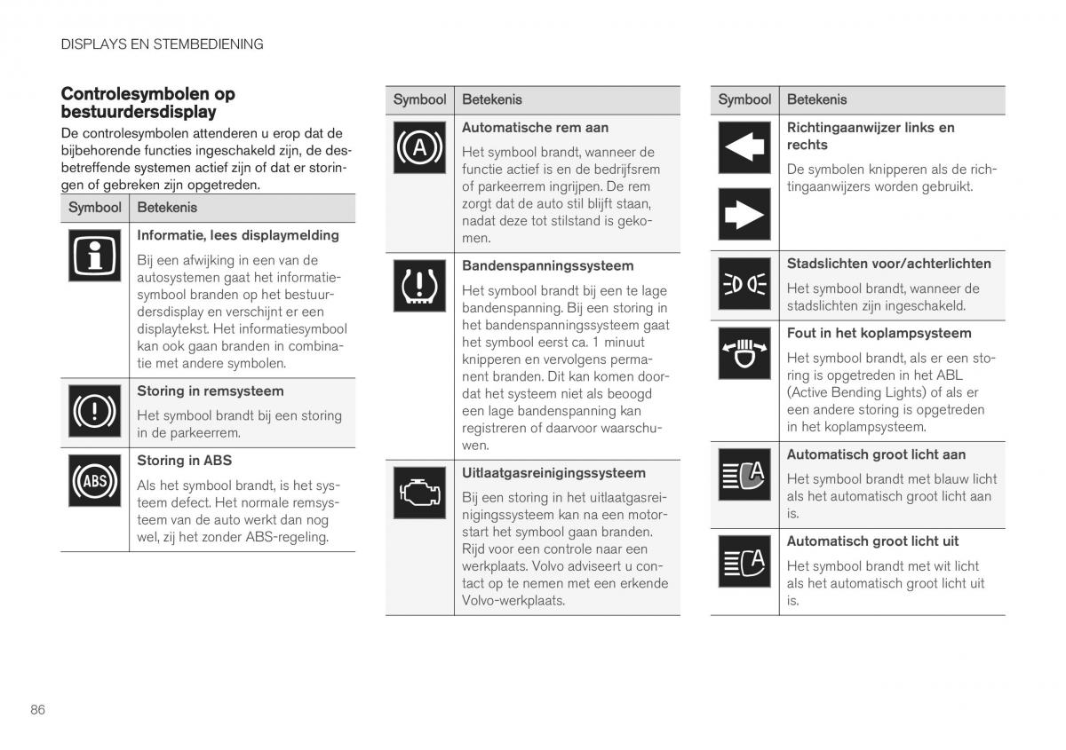 Volvo XC40 handleiding / page 88