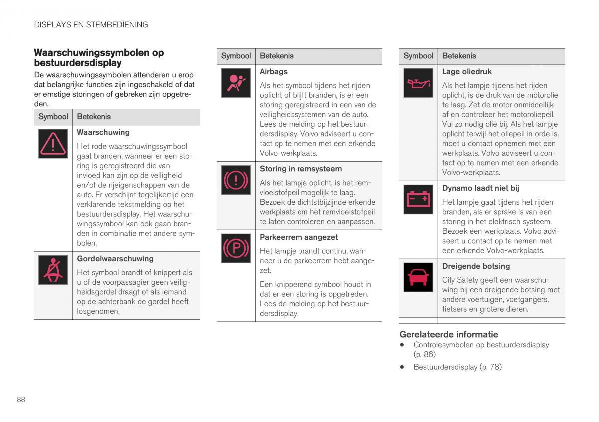 Volvo XC40 handleiding / page 90