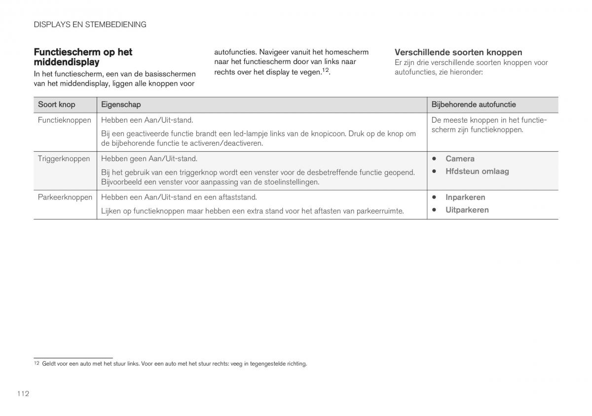 Volvo XC40 handleiding / page 114