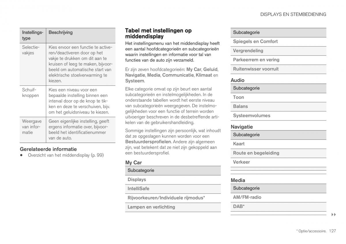 Volvo XC40 handleiding / page 129