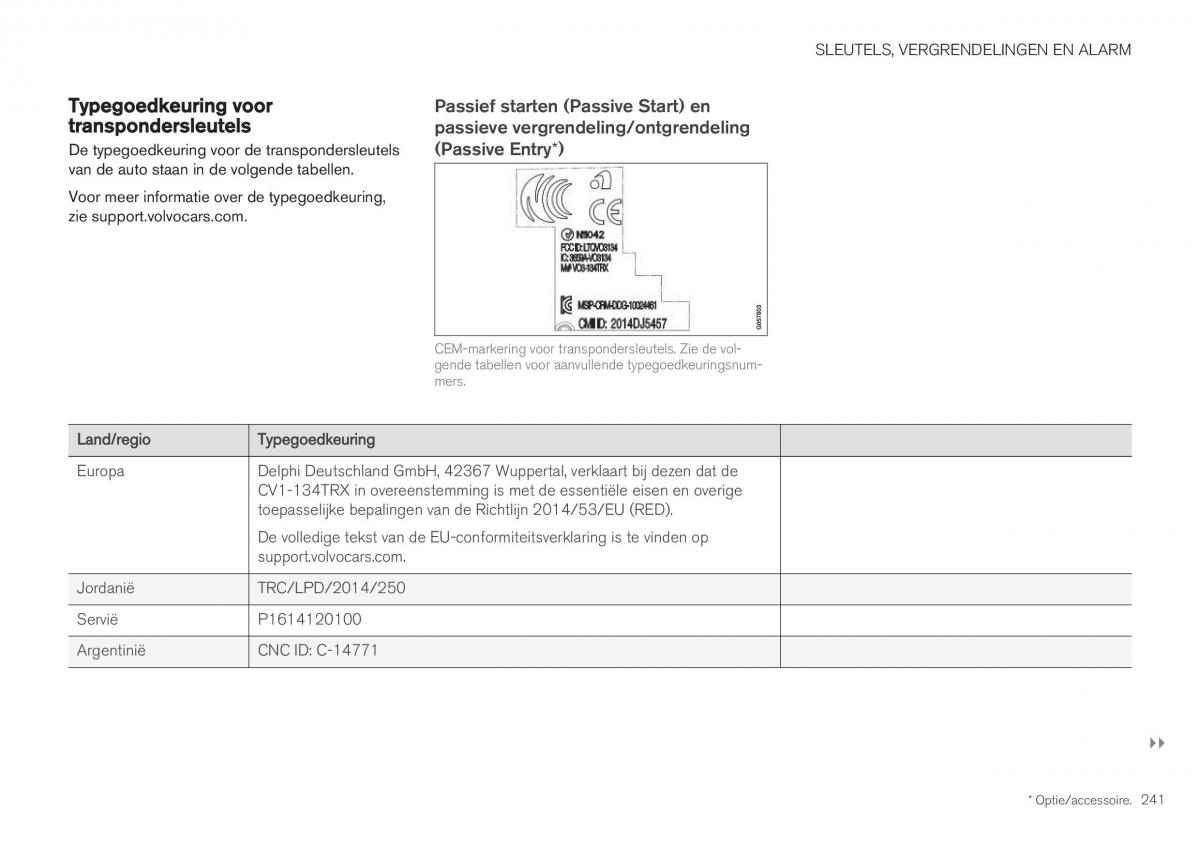 Volvo XC40 handleiding / page 243