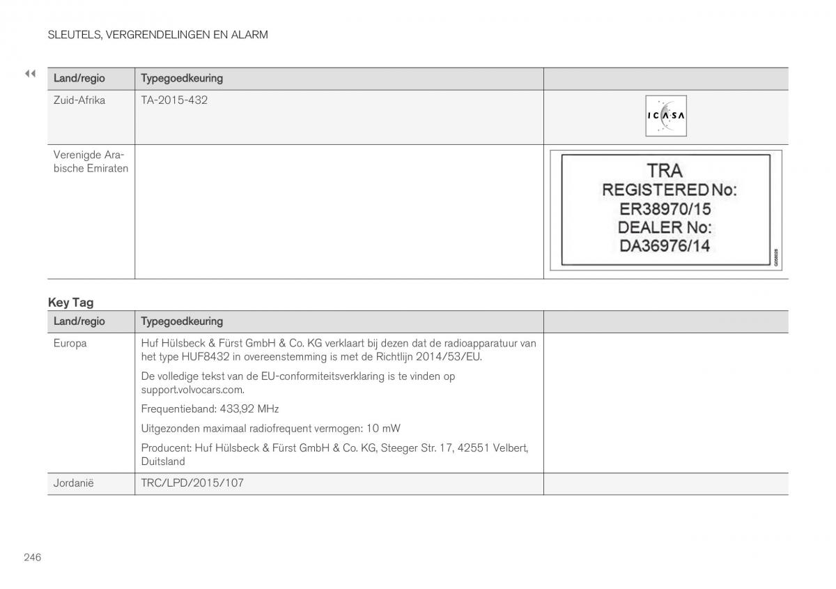 Volvo XC40 handleiding / page 248