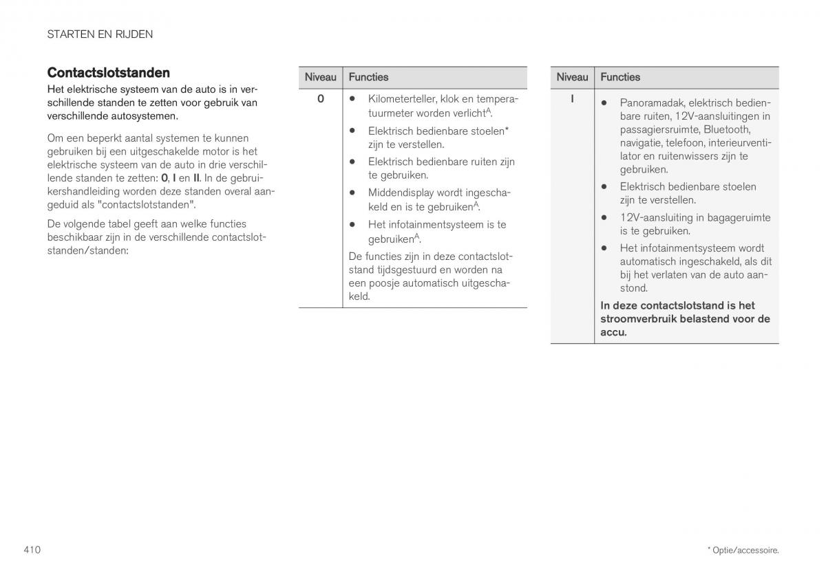 Volvo XC40 handleiding / page 412