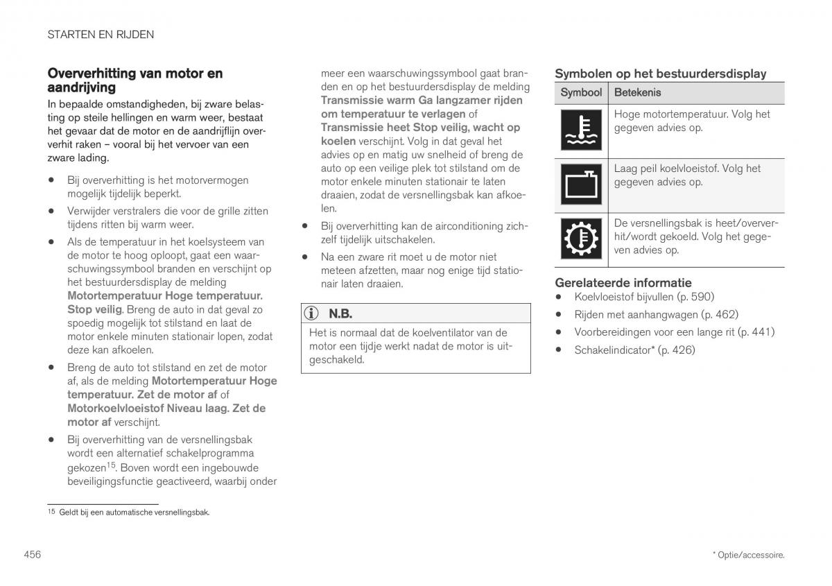 Volvo XC40 handleiding / page 458