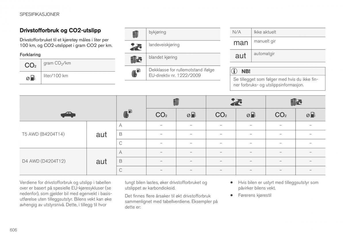 Volvo XC40 bruksanvisningen / page 608