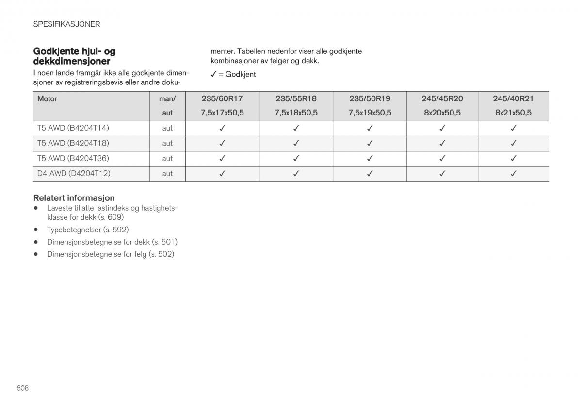 Volvo XC40 bruksanvisningen / page 610