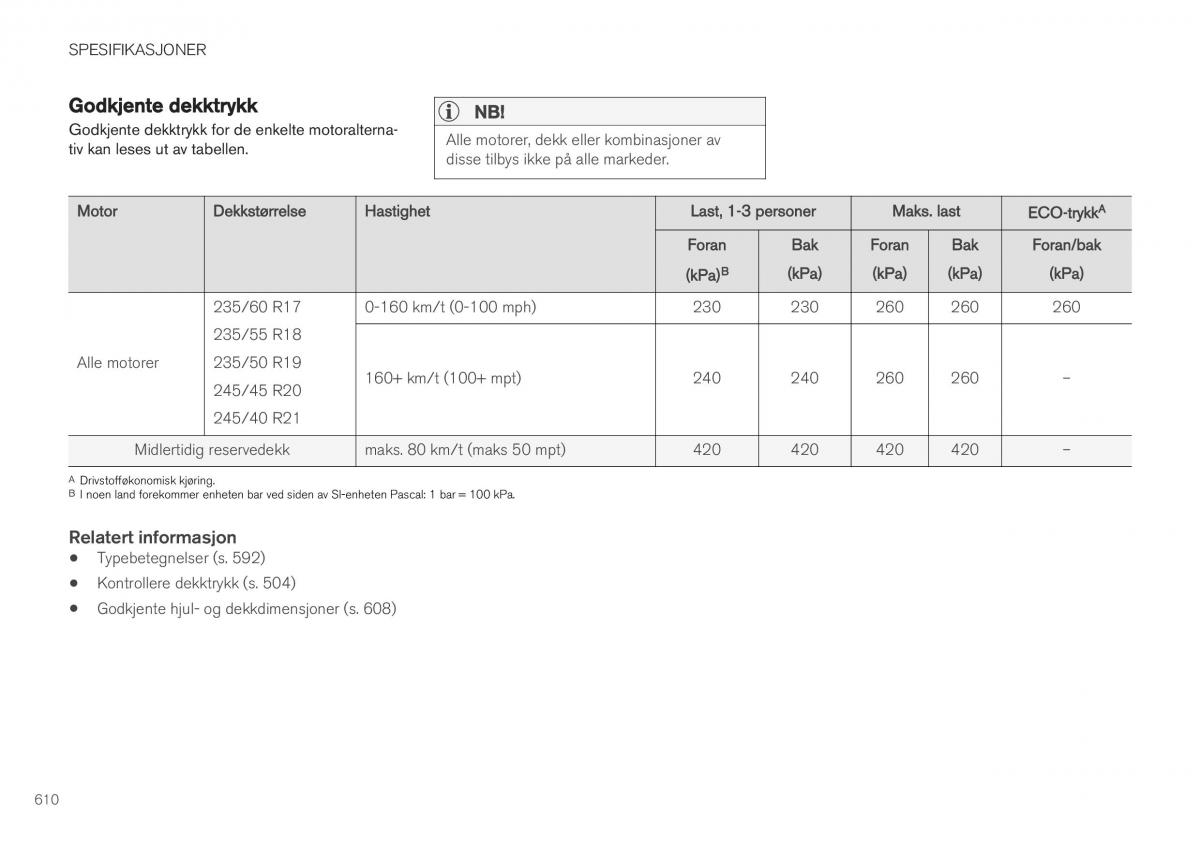 Volvo XC40 bruksanvisningen / page 612