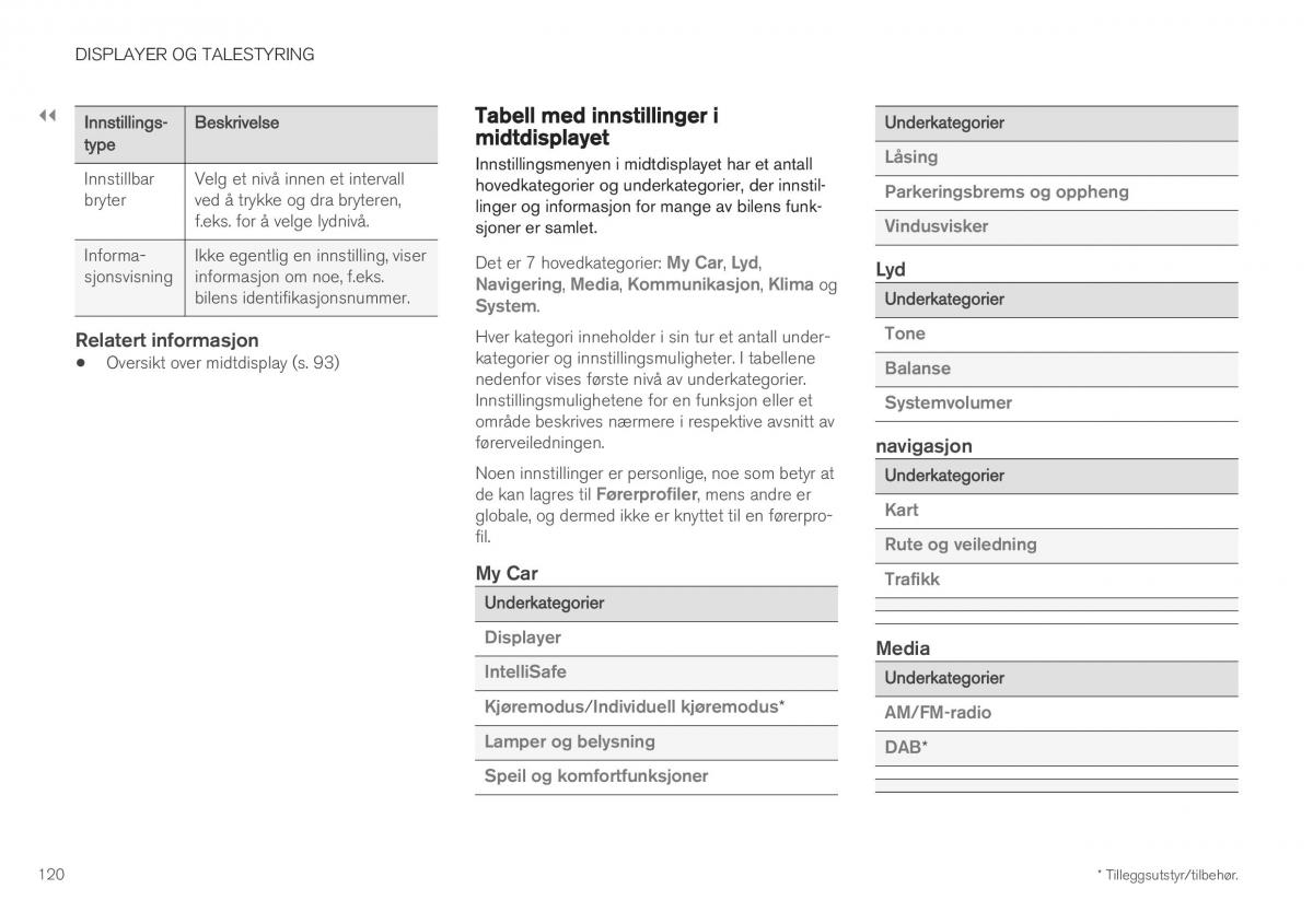 Volvo XC40 bruksanvisningen / page 122