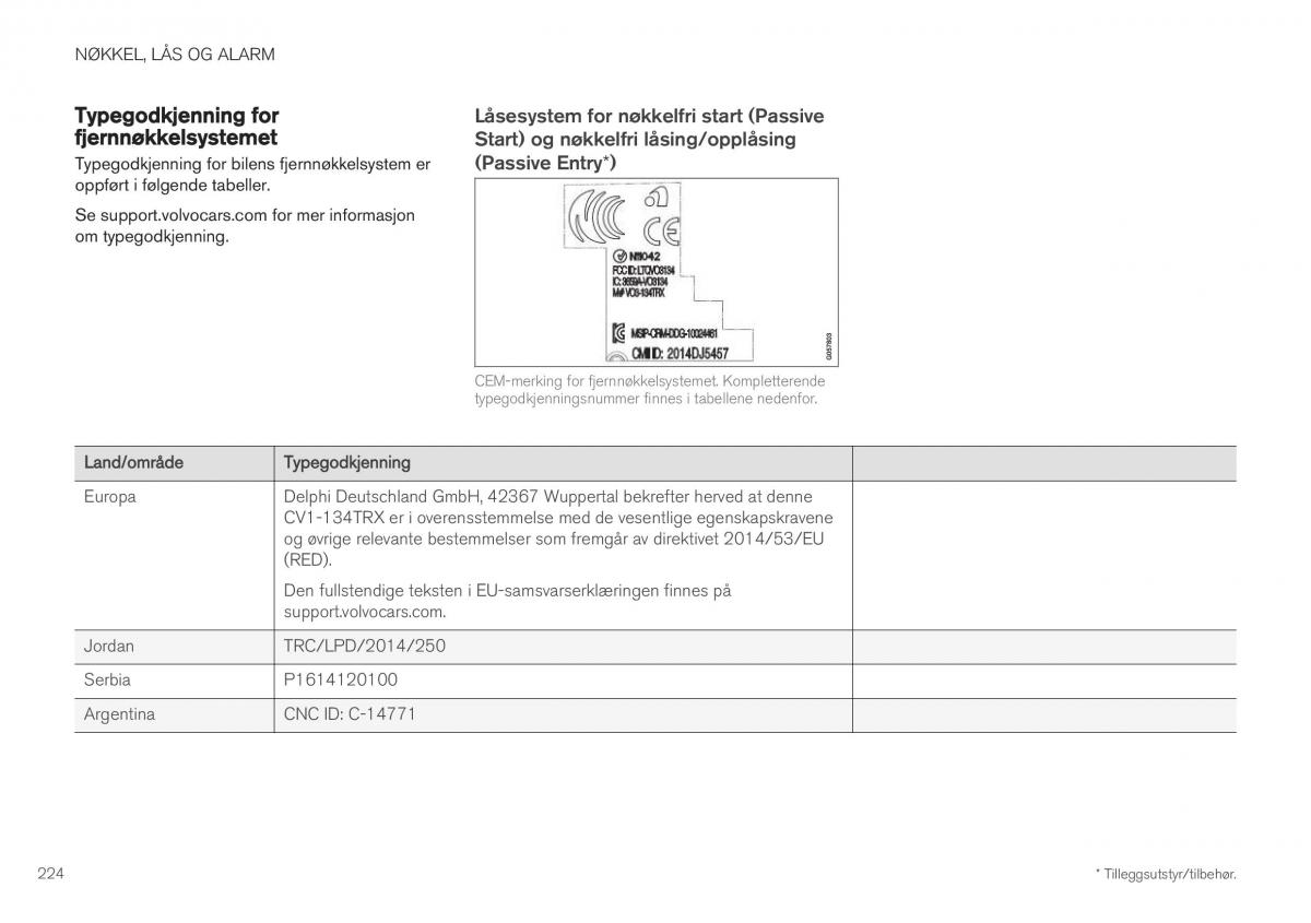 Volvo XC40 bruksanvisningen / page 226