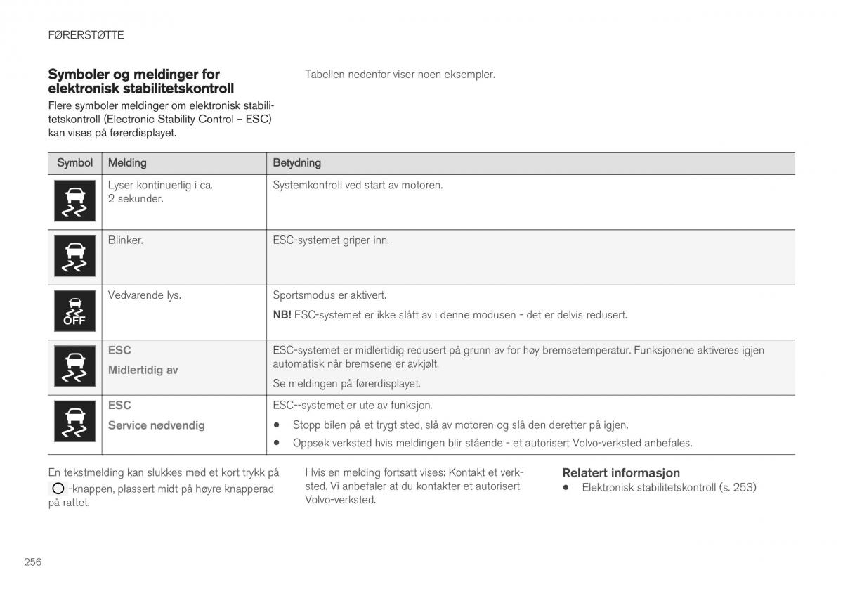 Volvo XC40 bruksanvisningen / page 258