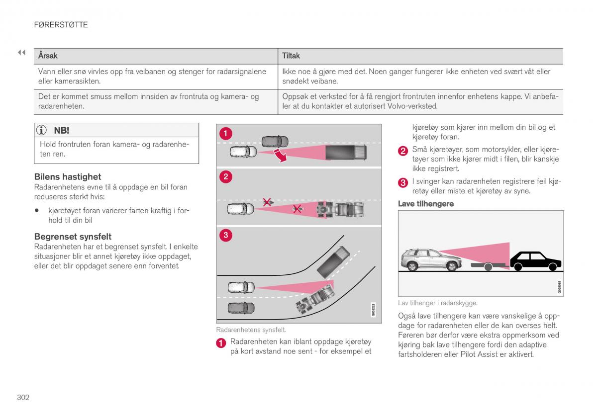 Volvo XC40 bruksanvisningen / page 304