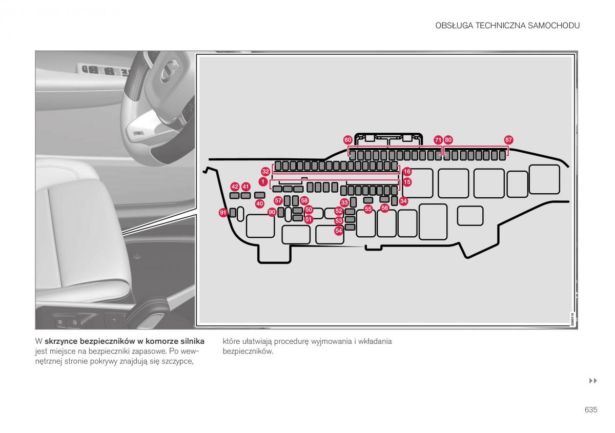 Volvo XC40 instrukcja obslugi / page 637